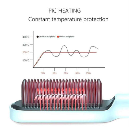 Electric Professional Hair Straightening Brush (random Color)